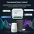 SmartHome Modul prekidač, WiFi