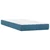 Box Spring krevet s madracem tamnoplavi 80x210 cm baršun
