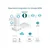 TP-Link Ruter EAP650, Spoljni, AP AX3000, Wifi 6, Beli