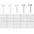 PENTEL fineliner POINTLINER crni 0,5