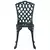 Set vrtnih stolova 5 pcs Zelena Liveni aluminij