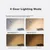 Mijia Stona LED lampa,, Bela