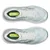 Saucony Guide 19