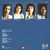 DIRE STRAITS - Communique (LP)