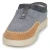 Sorel  BYWAYS MULE  Siva