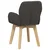 Okretne blagovaonske stolice 2 pcs Bouclé Tamnosiva