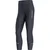 Gore Impulse 3/4 Tights