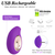 Paloqueth Powerful Clitoral Sucking Vibrator Purple
