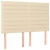 vidaXL vidaXL Box spring postelja z vzmetnico krem 140x200 cm blago, (20893095)