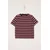 Trendyol Milla Ženska majica TWOSS26TS00031, Crvena