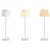 Tracer Lampa, stolna, 4W, IP44 - PLUTO WHITE TABLE LAMP
