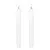 Eglo 422226 - SET 2x LED sveće ANDRAFIABE LED/1xAAA 25 cm, bele
