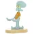 Cable Guys Holdems SpongeBob SquarePants - Squidward