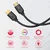 HDMI 2.0 kabel, 4K 60Hz, 10m