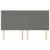Vidaxl Vzglavje postelje temno sivo 160x5x118/128 cm blago