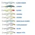 Vobler Rapala Rip Stop -RPS09-