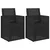 Vrtne stolice za blagovanje 2 pcs Antracit 53 x 47 x 88,5 cm PP
