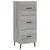 Visoka komoda siva sonome 34,5x34x180 cm od konstruiranog drva
