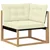 Set vanjskih sofa s jastukom 6 pcs Bijela i krem