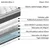 Homestar Vzmetnica HARMONY TOP 140x200x33 cm