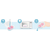 Philips AVENT Duda Ultrasoft Premium 0-6m zelena 1 kos