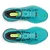 Saucony Ride 19