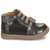 GBB CHOUBY Siva
