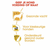 Royal Canin Suva hrana za pse Yorkshire Adult 1.5kg.