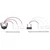 MERCUSYS MR50G Ruter  Wireless 802.11 ac do 1900Mbps Dual Band (2.4 GHz & 5 GHz)