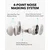 SOUNDCORE Sleep A20 B2B White (A6611G21)