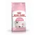 Royal Canin Hrana za mačke Health Nutrition Kitten