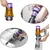 shumee 3 x pralni filter za Dyson V12 Detect Slim Absolute HEPA komplet
