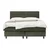 Boxspring Krevet Primo 180/200 cm , tamnozelena