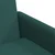 Trpezarijske stolice 2 pcs Tamnozelena 57 x 67 x 95 cm tkanina