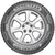 GOODYEAR EFFICIENTGRIP CARGO 225/75R16C 121R