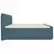 Boxspring Krevet Lina 200/220 cm , plava