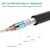 Kabl produžni HDMI M/F 2m Ugreen HD107