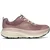 Skechers patike Max Cushioning Zirrus za žene, roze