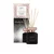 ipuro Essentials Time to Party 50 ml