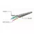 Gembird PP12-2M/R Mrežni kabl UTP CAT5e, 2m, Crveni