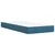 Box spring krevet s madracem plavi 80 x 200 cm baršunasti
