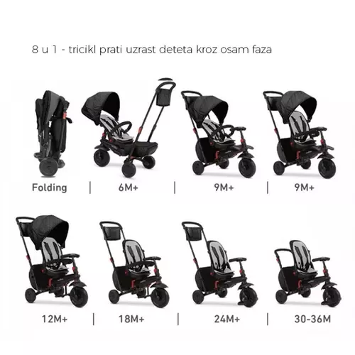 Smart trike sale 8u1