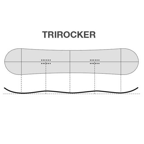 BTM Trust Spoon Rocker 156 - Jeftinije.hr