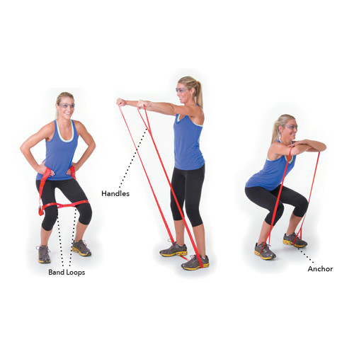 Theraband trakovi clearance