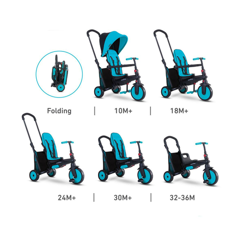 Smart trike sfold 300 online