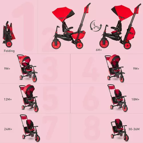 smarTrike zlo ljivi tricikel in vozi ek STR7 Urban 8v1 Ceneje.si