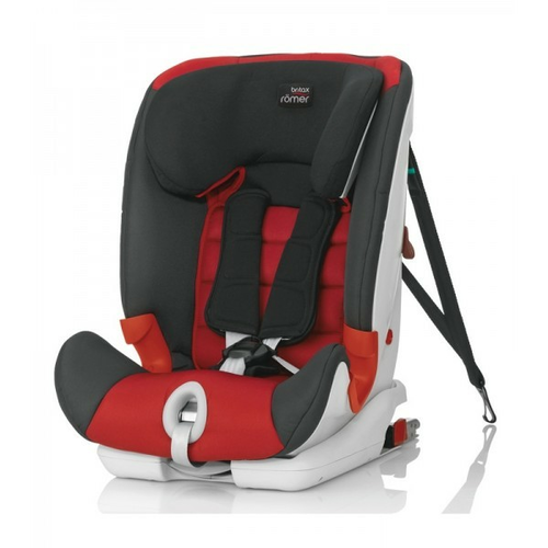 Advansafix new arrivals ii sict