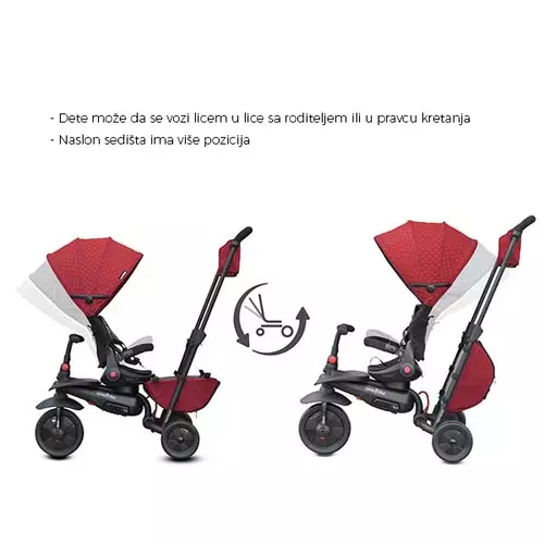 Smart trike shop 8u1