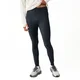 Brooks Momentum Thermal Tight