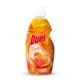 DUEL Omekšivač za veš Love actually, 1600 ml